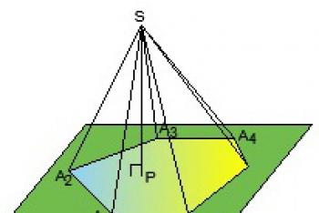 Пирамида и ее элементы В какой фигуре есть апофема